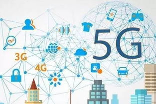 信息技術(shù)咨詢服務(wù)需求調(diào)查問卷