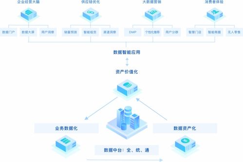 國投創(chuàng)業(yè)以科技成果轉(zhuǎn)化投資賦能新基建信息技術(shù)咨詢服務(wù)